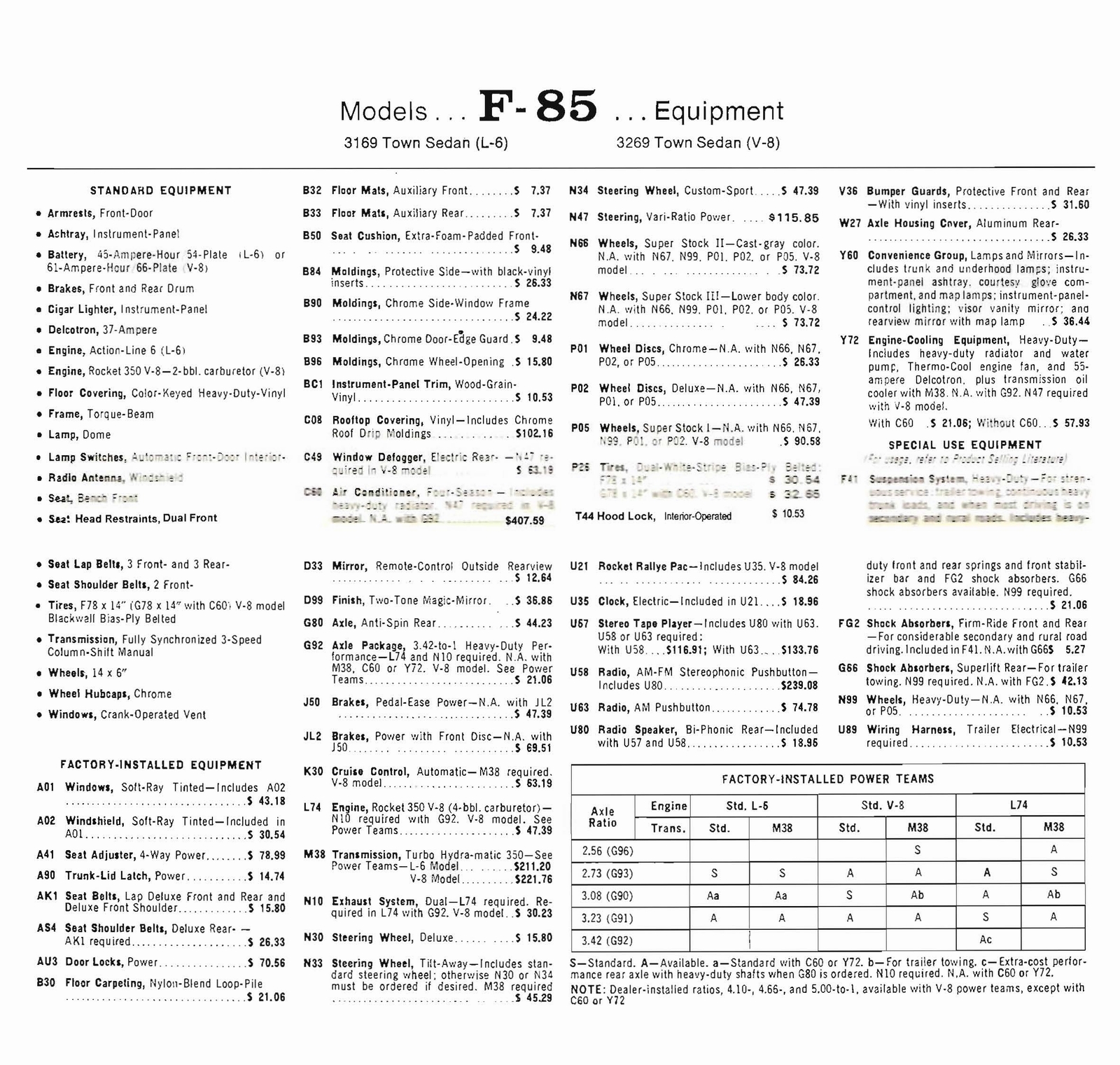 n_1971 Oldsmobile Dealer SPECS-04.jpg